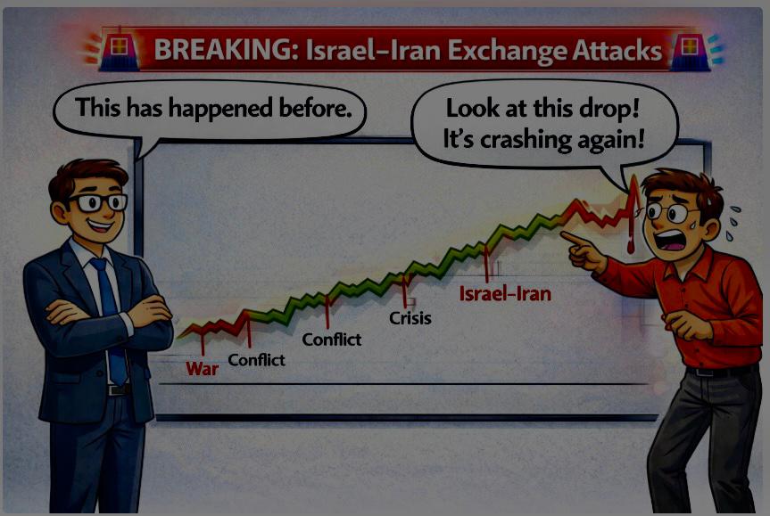 Beyond The Bullets Of Uncertainty