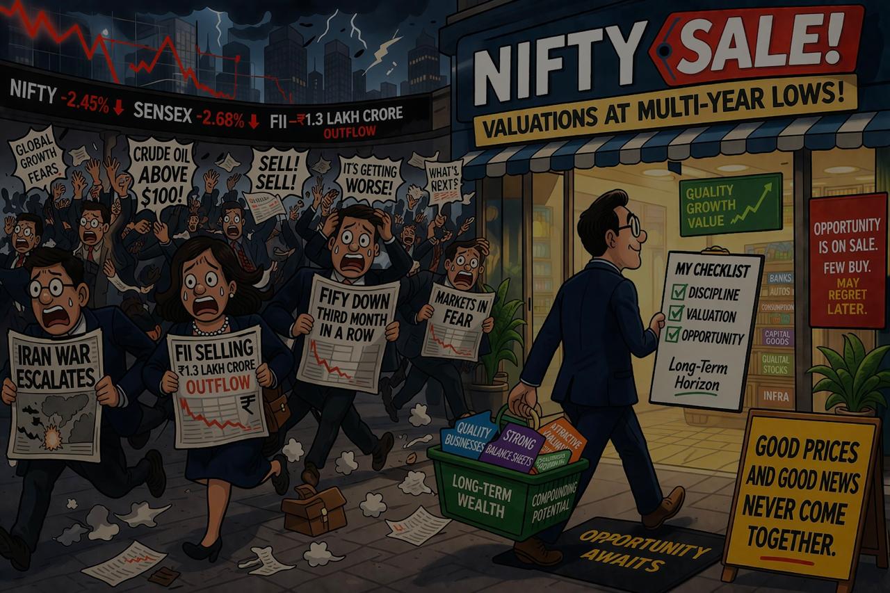 Discipline Over Noise. Opportunity in Volatility.